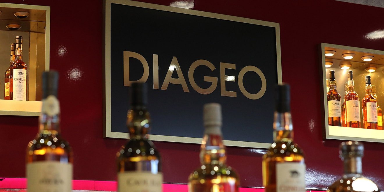 Diageo plc (DGE) Dividends