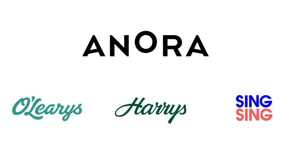 Anora Group Plc