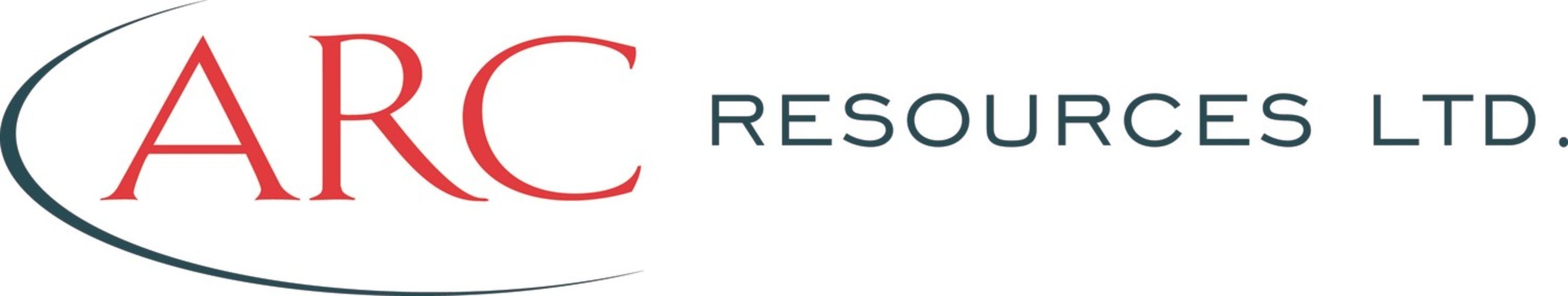 ARC Resources Ltd
