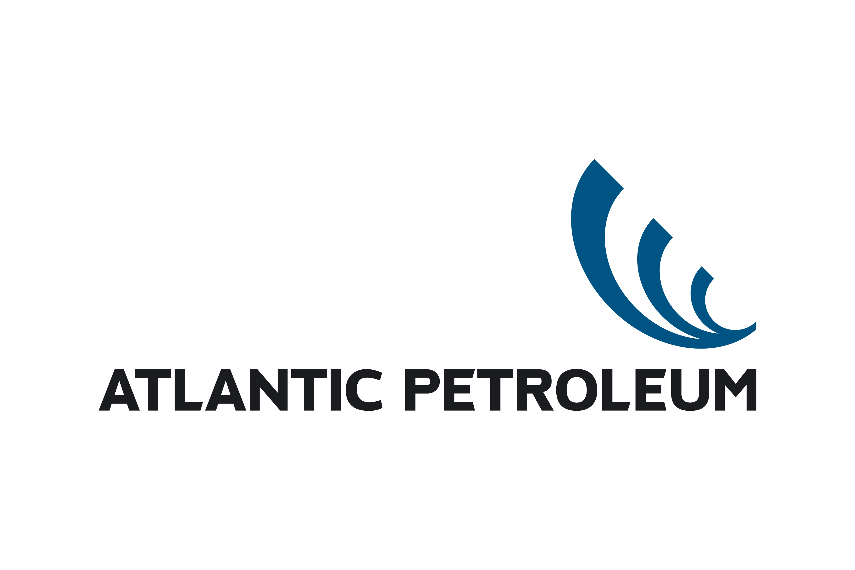 Atlantic Petroleum