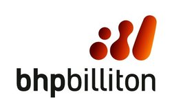 BHP Group Plc