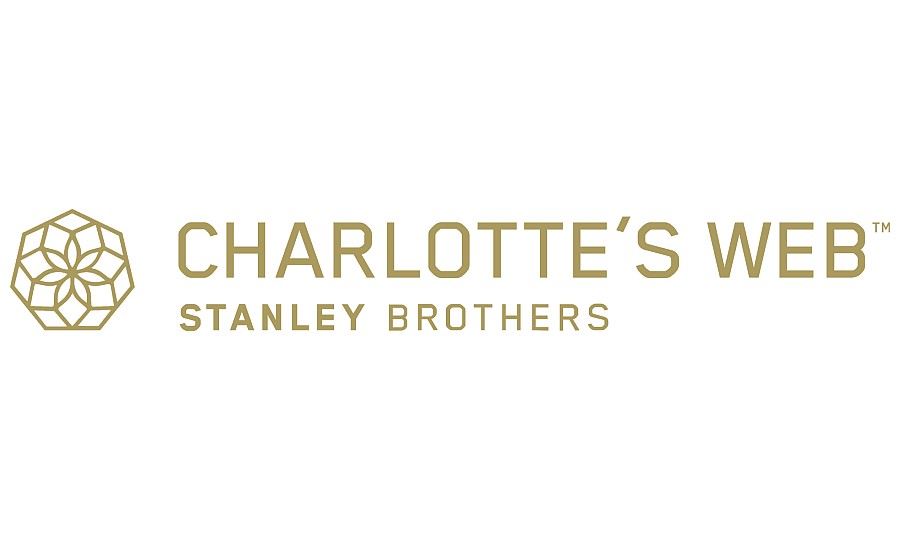 Charlottes Web Holdings Inc