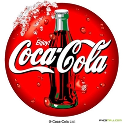 Investor Relations :: The Coca-Cola Company (KO)