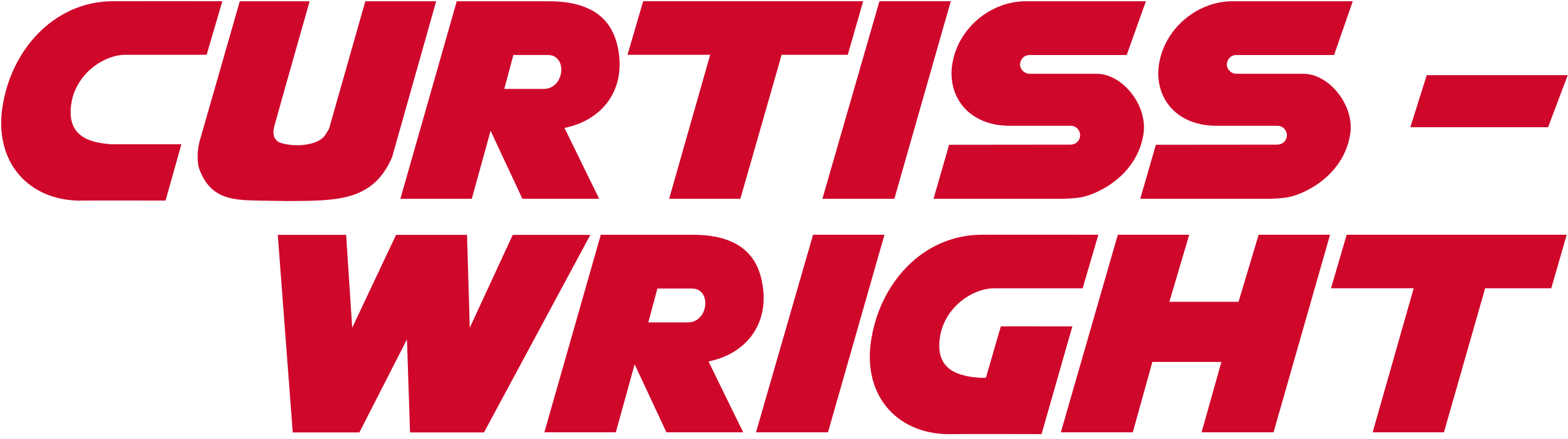 Curtiss-Wright Corp.
