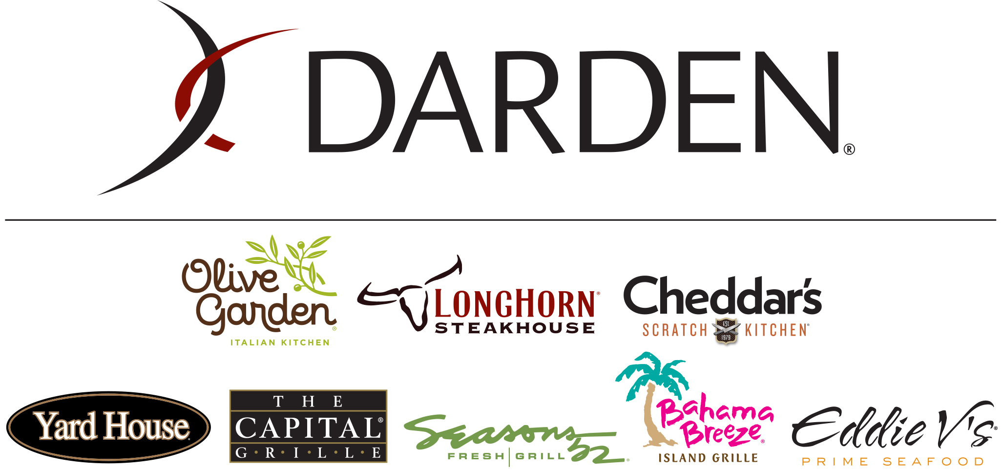 Darden Restaurants, Inc.
