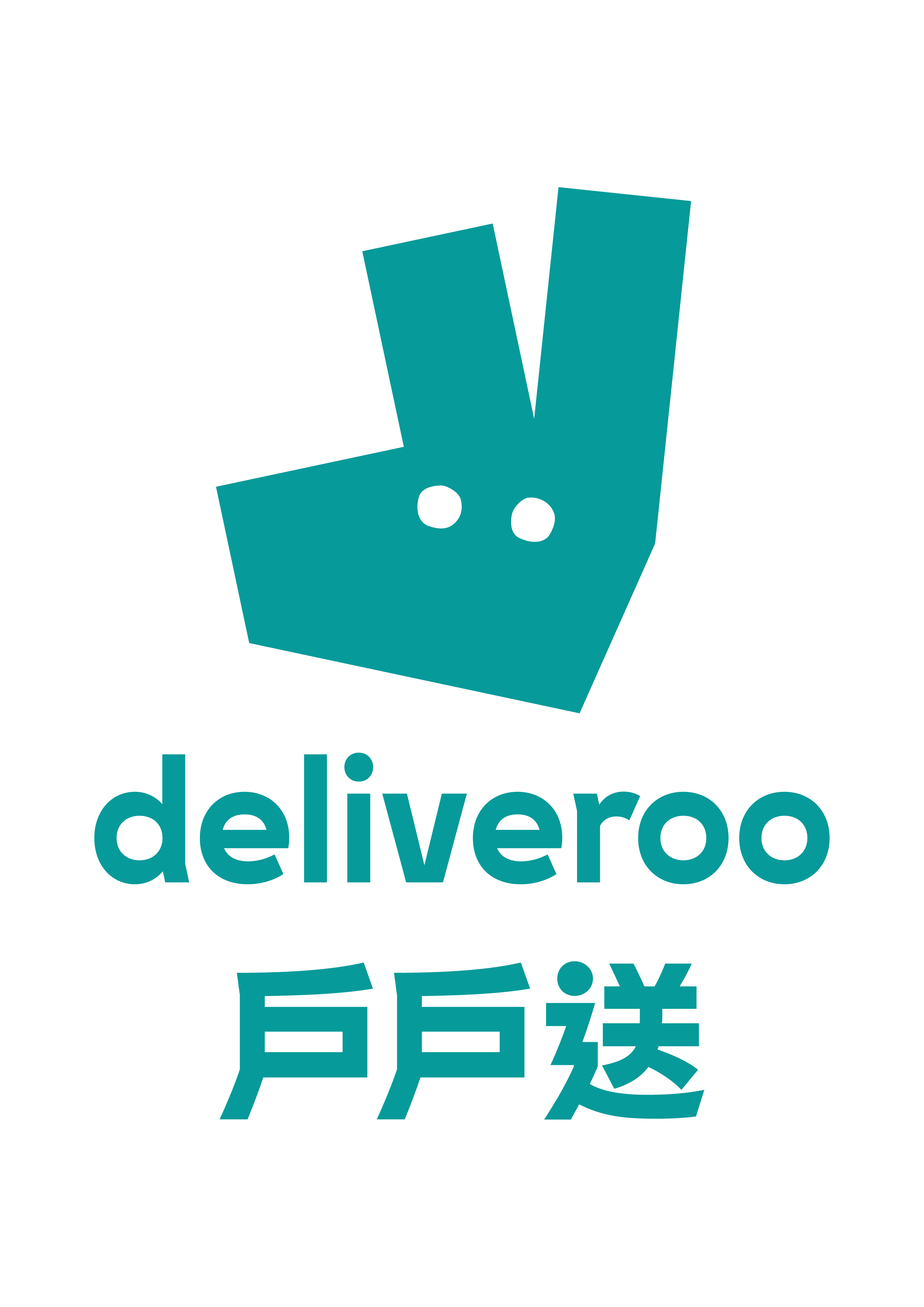 Deliveroo Plc