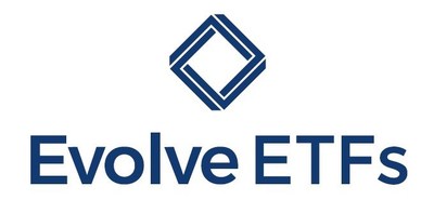 Evolve Funds Group Inc
