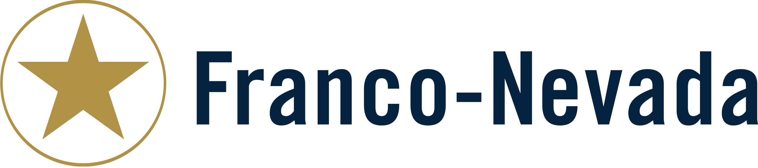 Franco-Nevada Corporation