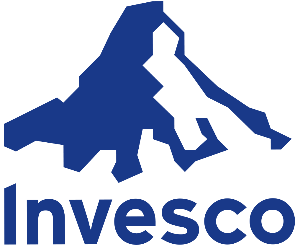 Invesco Capital Management LLC