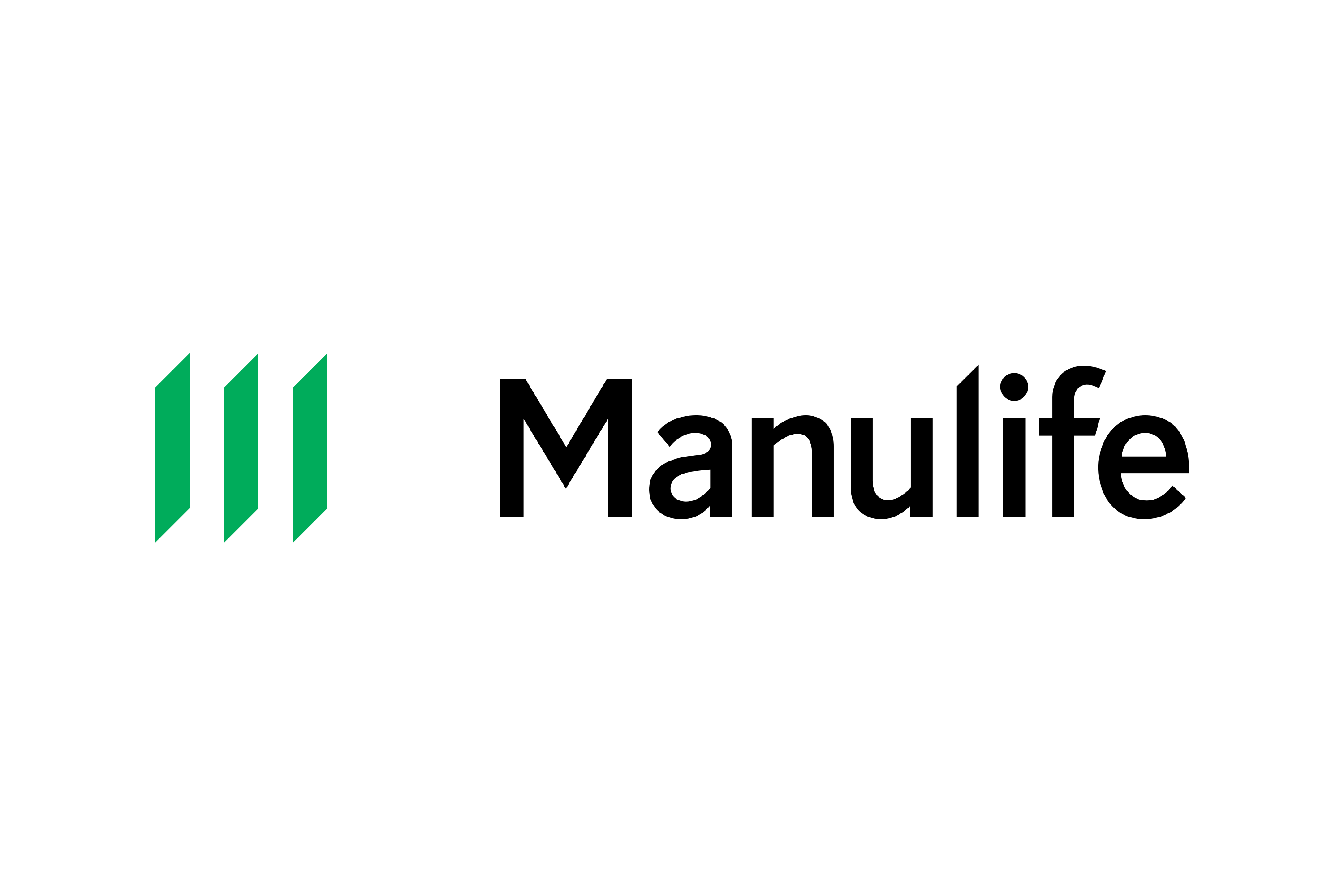 Manulife Financial Corp.