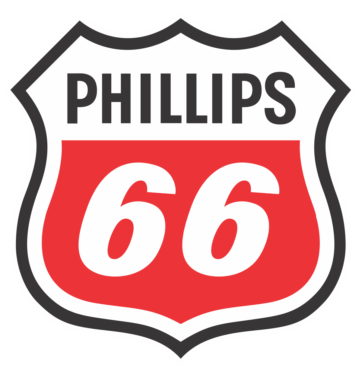 Phillips 66 PSX Dividends