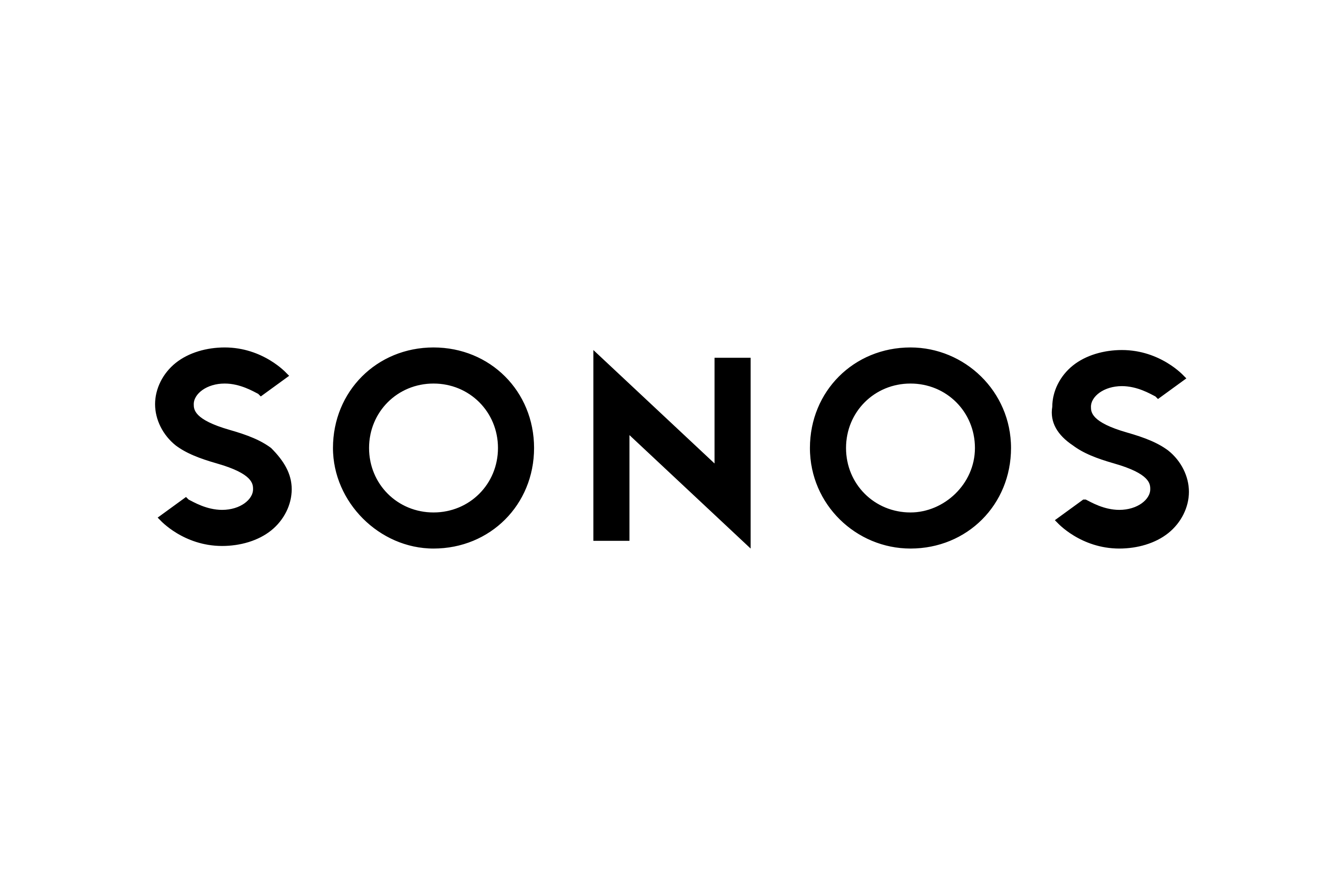 Sonos Inc