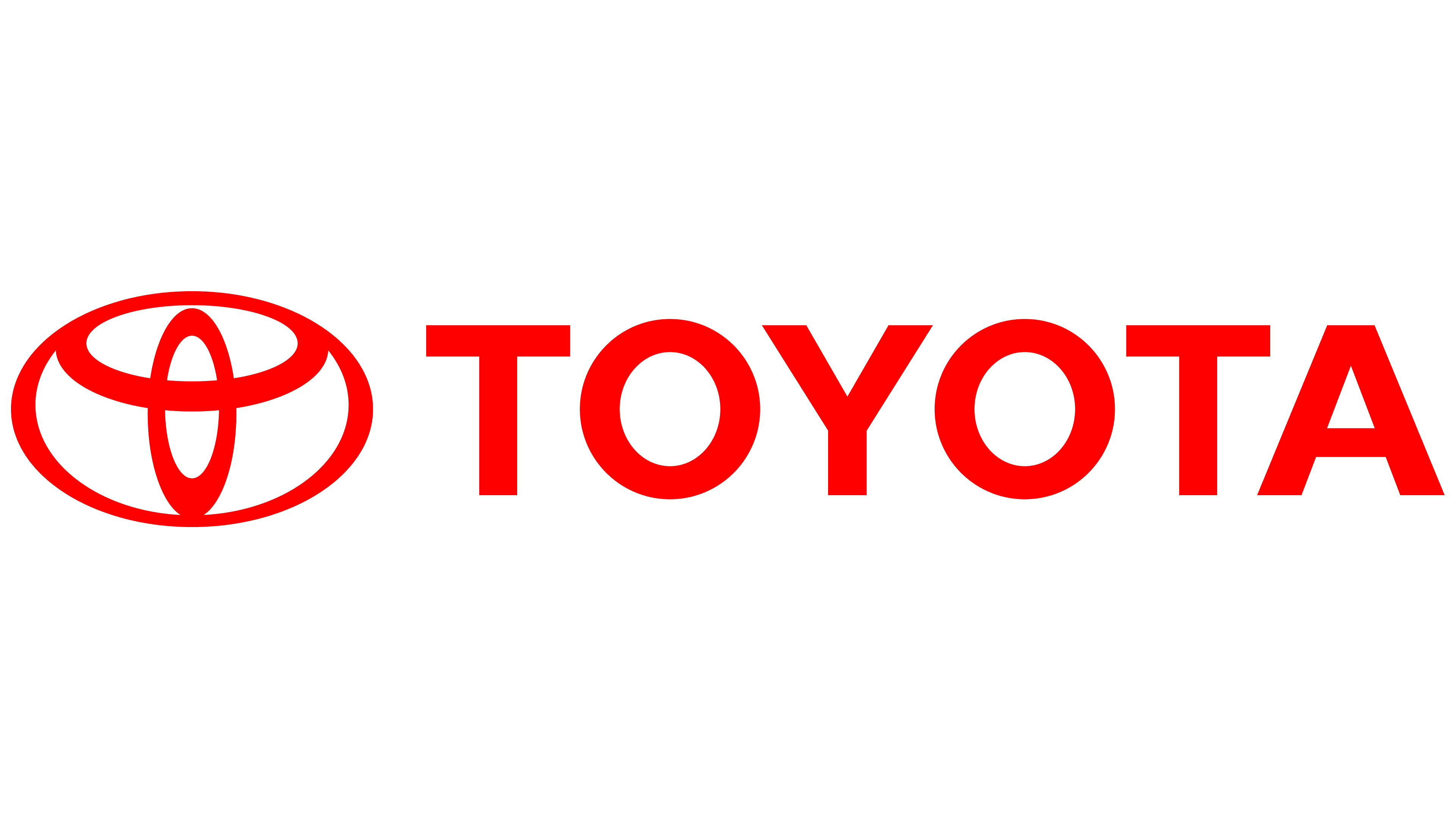 Toyota Motor Corporation ADR (TM) Dividends