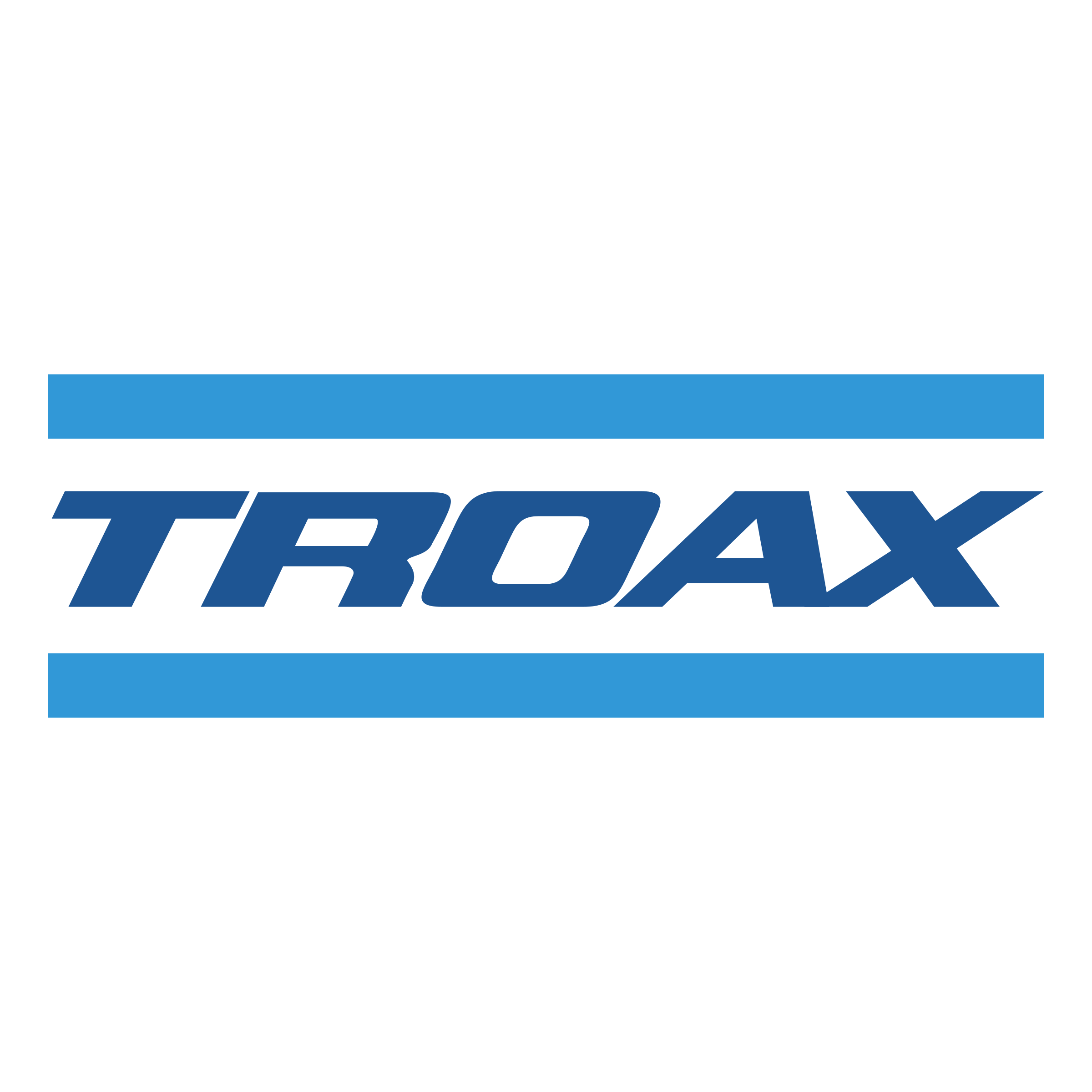 Troax Group
