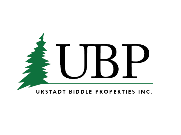 Urstadt Biddle Properties, Inc.