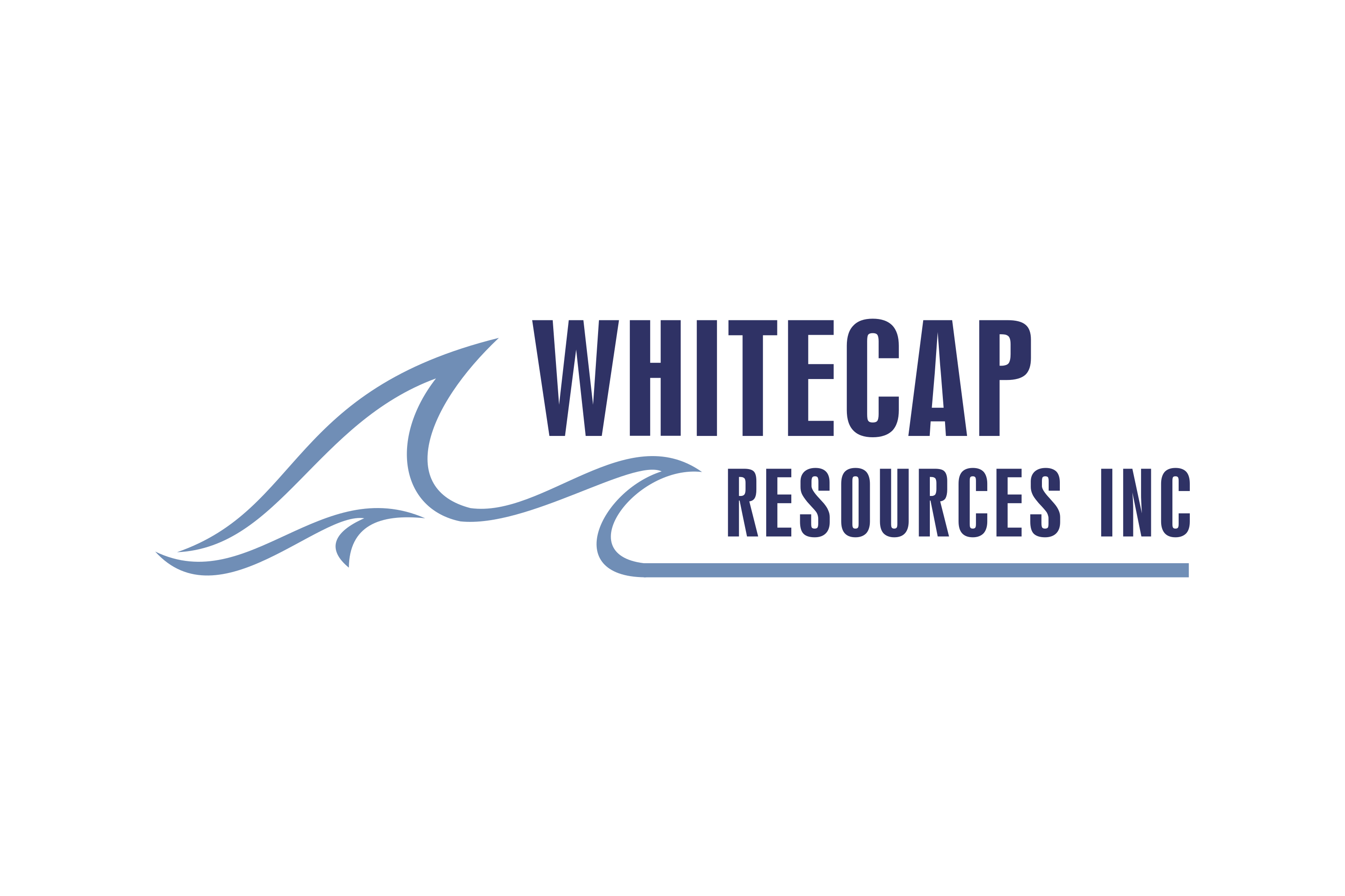 Whitecap Resources Inc